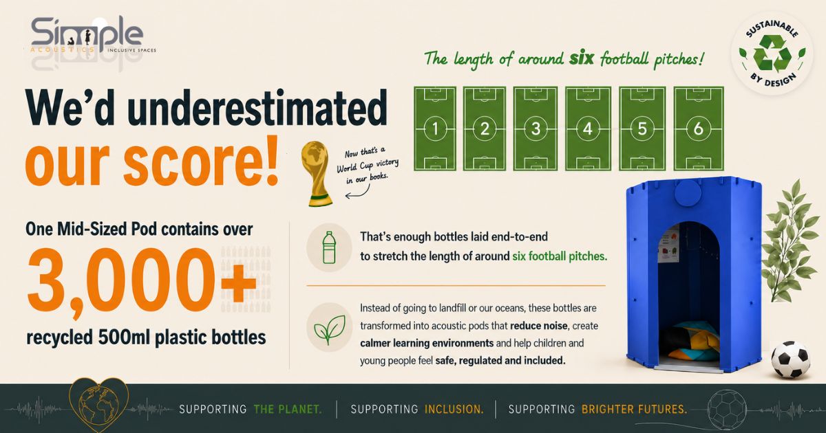 World Cup-Winning Acoustic Pods: Turning 3,000 Bottles into Calmer Classrooms